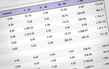 Top Scottsdale Factoring Companies Accounts Receivables Lending